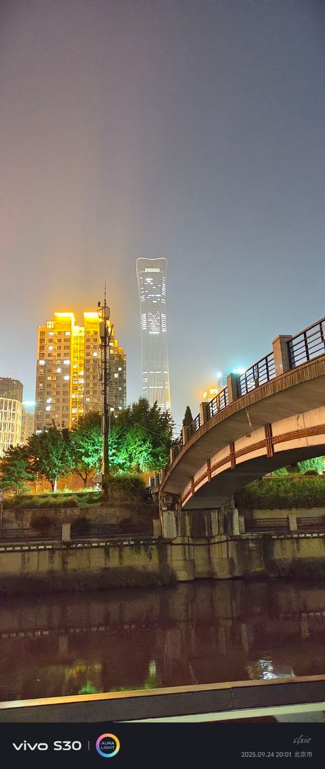 庆丰公园旅行图片 13