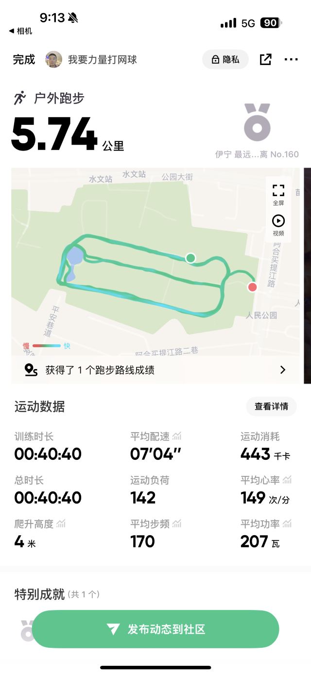 人民公园旅行图片 7