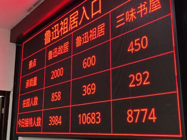 鲁迅故里旅行图片 4