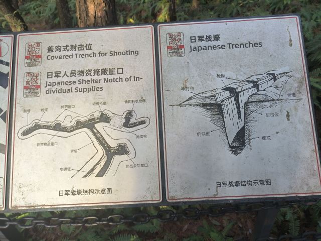 松山抗战遗址旅行图片 13