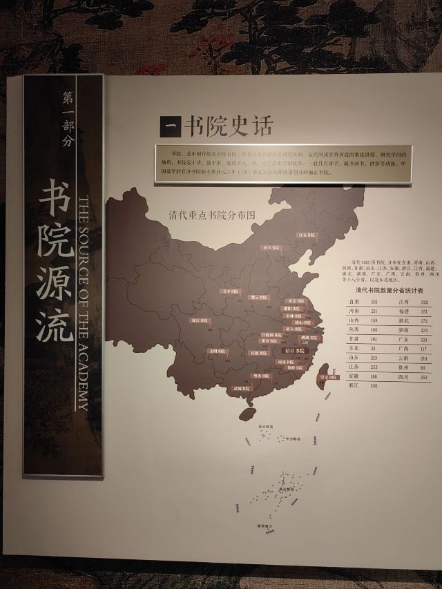 信江书院旅行图片 15