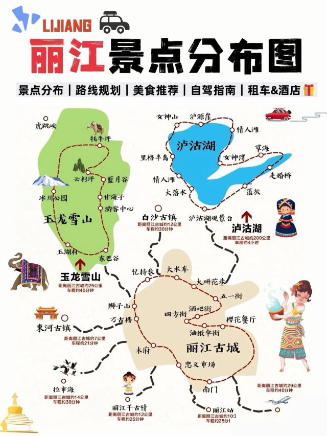 丽江古城旅行图片 3