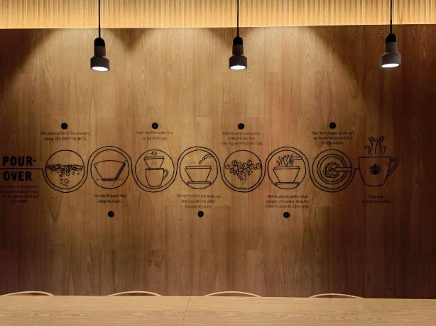 Gallery 4