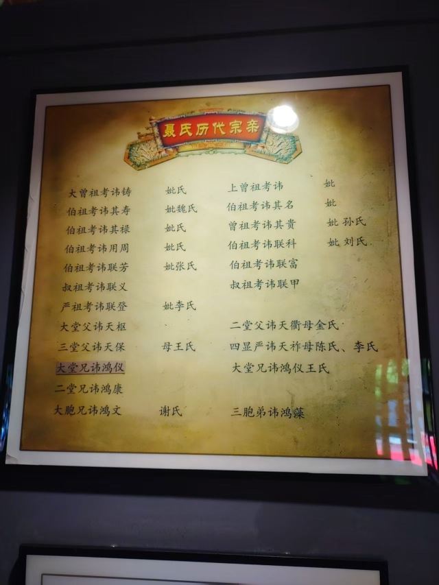 玉溪聂耳故居旅行图片 2