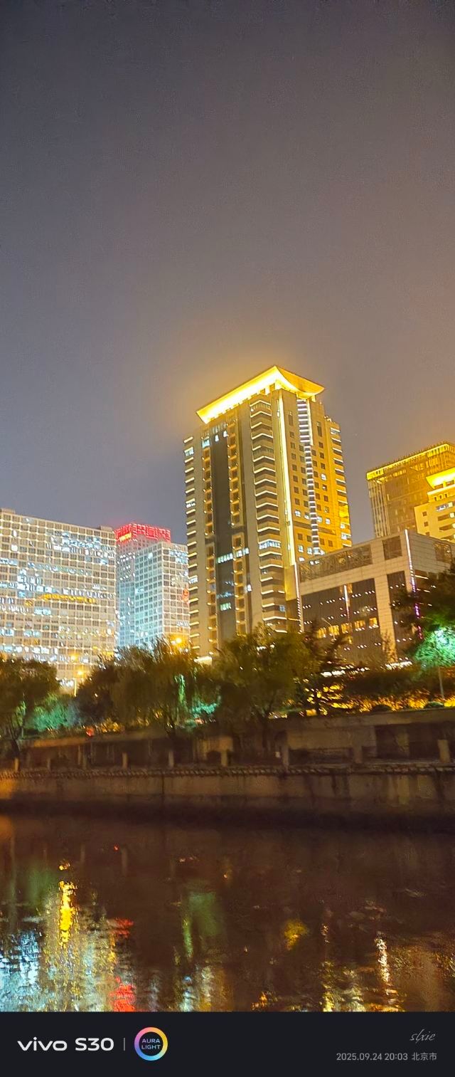 庆丰公园旅行图片 15