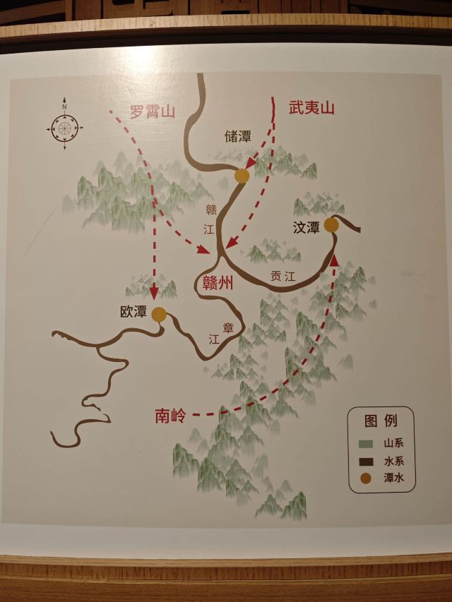 福寿沟博物馆旅行图片 5