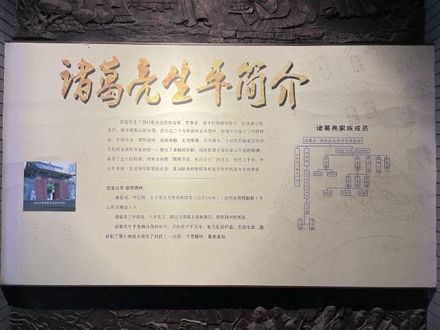 五丈原诸葛亮庙旅行图片 5