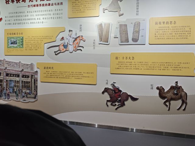 中国文字博物馆中心广场旅行图片 1