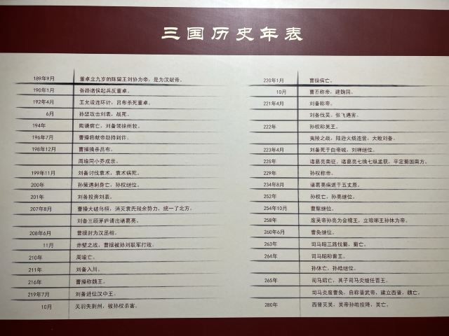 中共岳阳南湖风景区工作委员会旅行图片 6