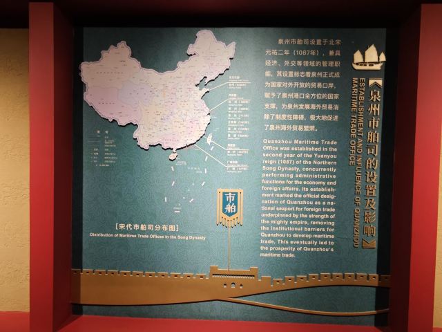 泉州市舶司遗址旅行图片 14