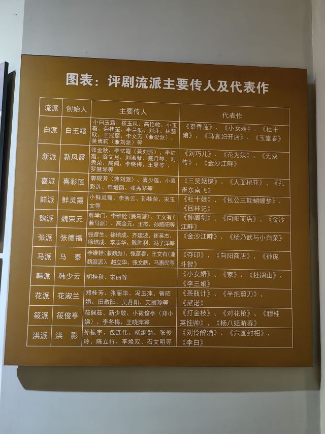 唐山消防主题公园旅行图片 7