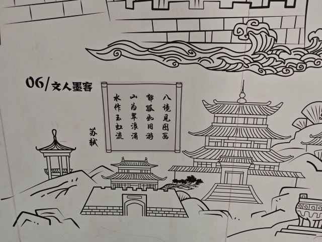 福寿沟博物馆旅行图片 6