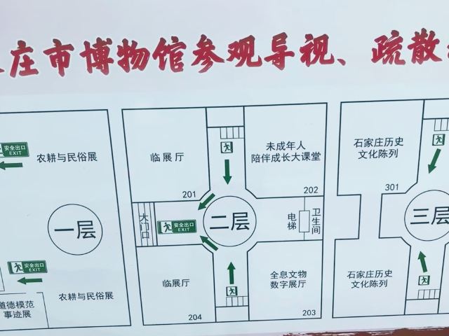 石家庄市博物馆驿站旅行图片 4