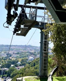 皮埃尔·洛蒂山-伊斯坦布尔-Okina