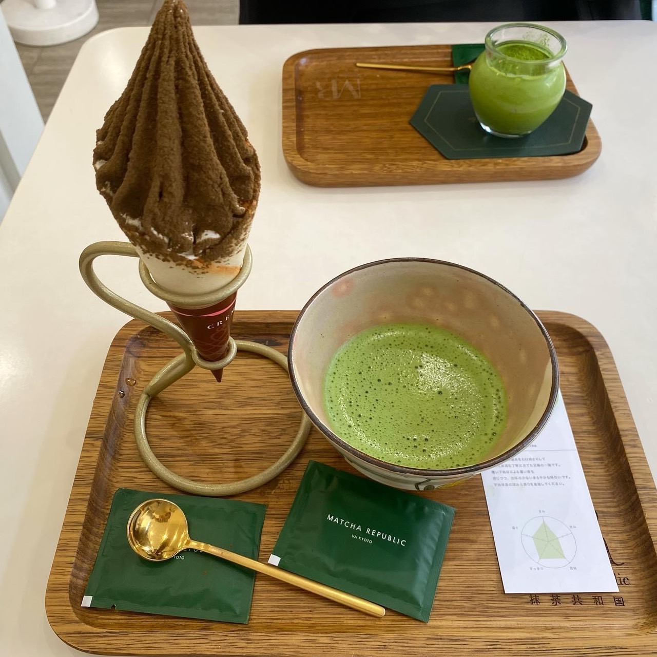在京都抹茶共和国午餐