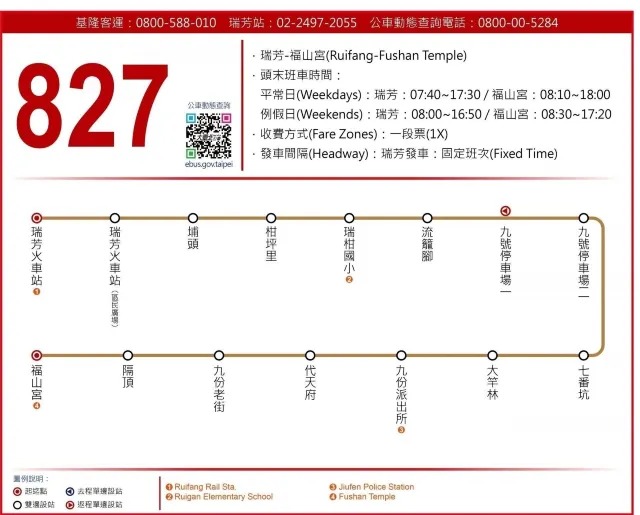 827公車路線圖