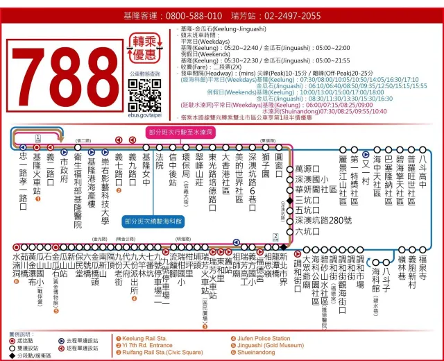 788公車路線圖