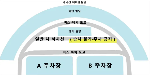 신치토세 공항 리무진 버스 타는 곳