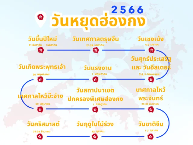 วางแผนลา หาแพลนเที่ยวฮ่องกงตลอดปีกันเลย! มาเช็คปฏิทิน 2566 วันหยุดฮ่องกง ตรงกันวันไหนบ้าง? วางแผนลา หาแพลนเที่ยวฮ่องกงตลอดปีกันเลย! มาเช็คปฏิทิน 2566 วันหยุดฮ่องกง ตรงกันวันไหนบ้าง?