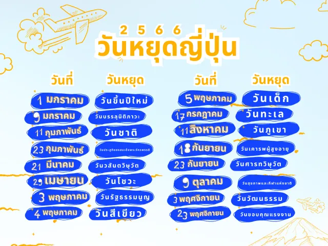 เช็คปฏิทิน วันหยุดญี่ปุ่น 2566 มีวันไหนบ้าง? เตรียมแพลนไปเที่ยวไหนดี?