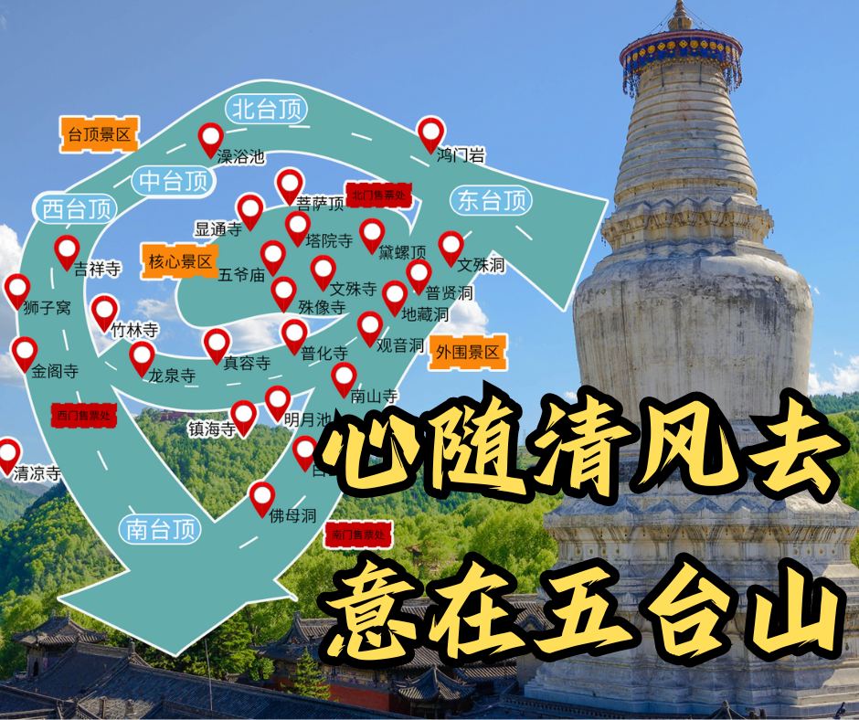 总得来趟五台山吧！！！