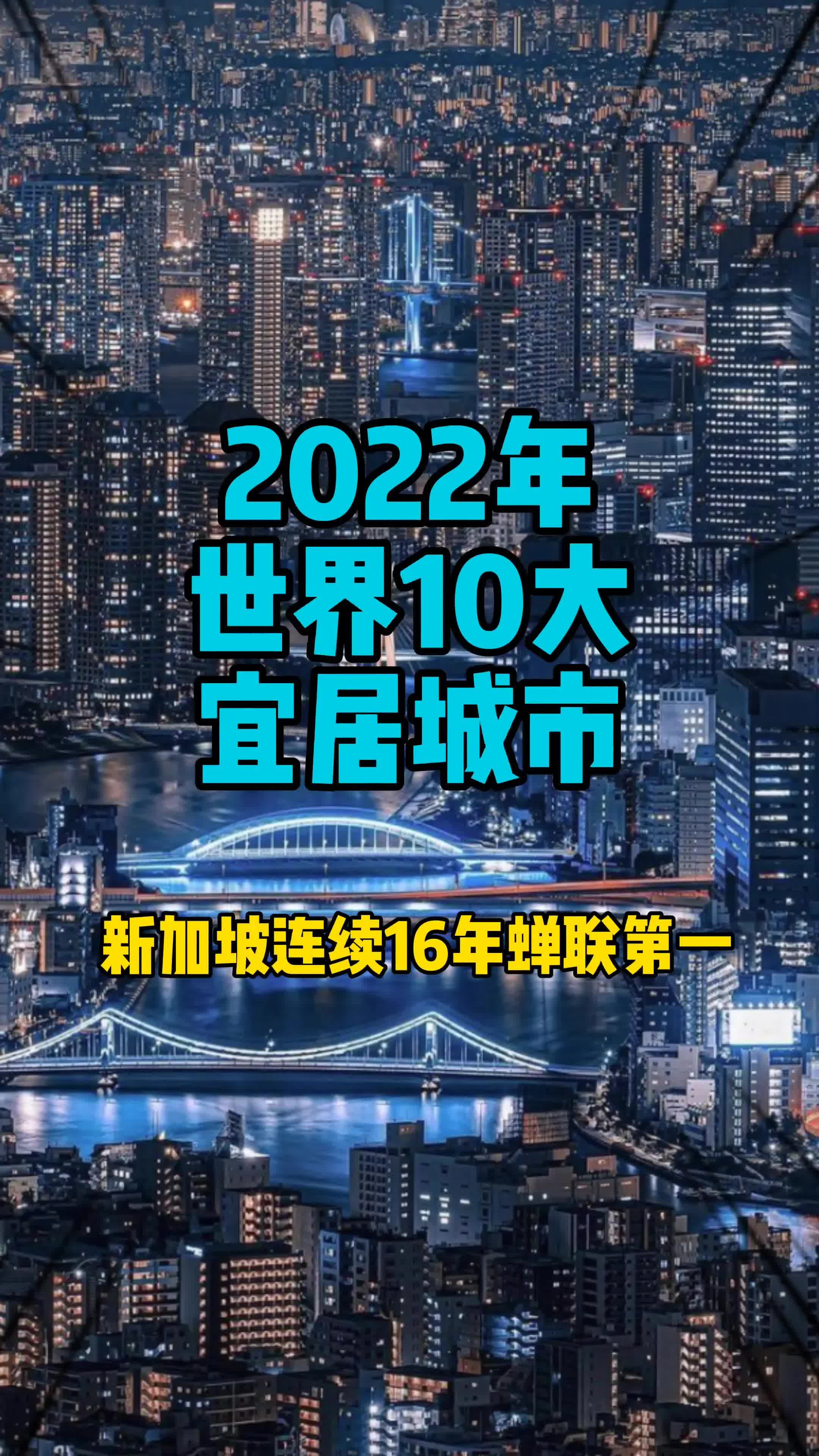 2022年世界10大宜居城市！