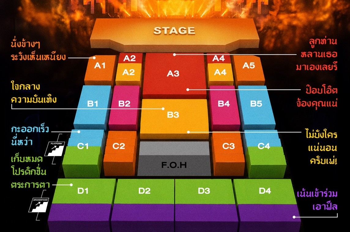 แผนผังที่นั่งคอนเสิร์ตโอ๊ตป๊อบ 2026