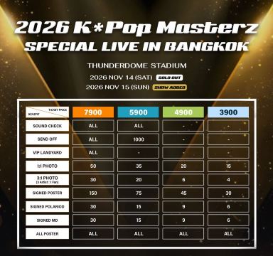 สิทธิประโยชน์ คอนเสิร์ต 2026 K-Pop Masterz Special Live in Bangkok