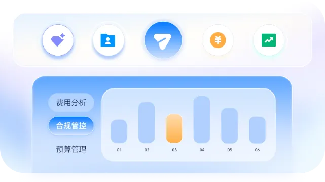 一站式管控