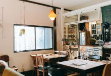 Cafe Gallery Conversion美食图片