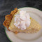 The Right Slice