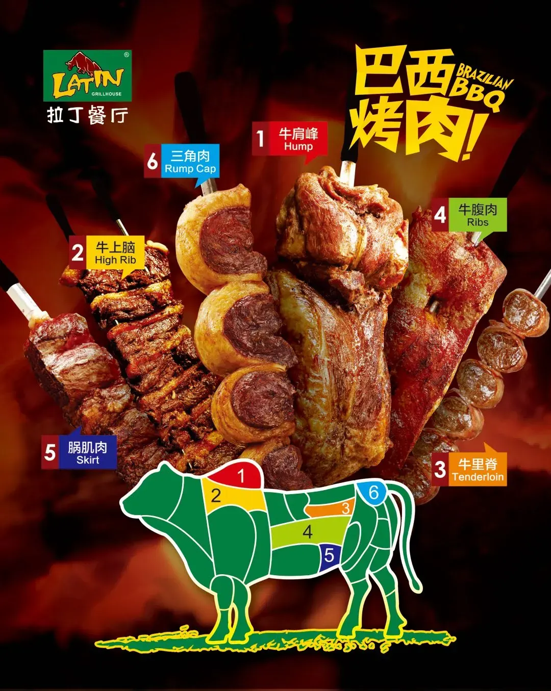 拉丁餐厅·巴西烤肉自助餐(地王广场店)