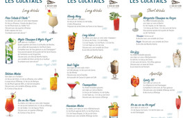 Bar Restaurant l'Aviation