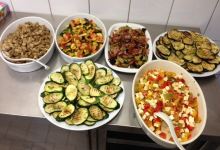 Forum Italicum Nuovo美食图片