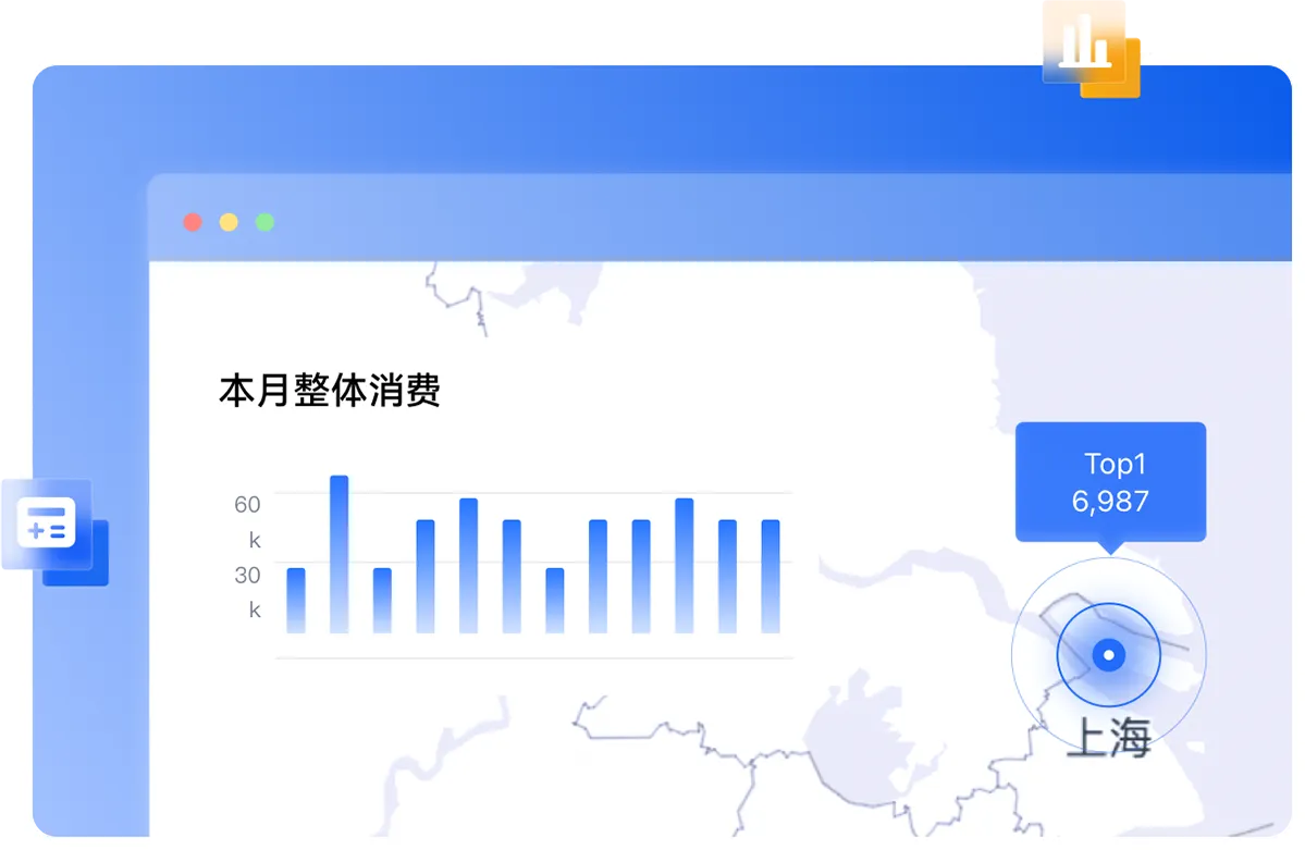 携程商旅多维度差旅数据报告，发现差旅费用节省机会