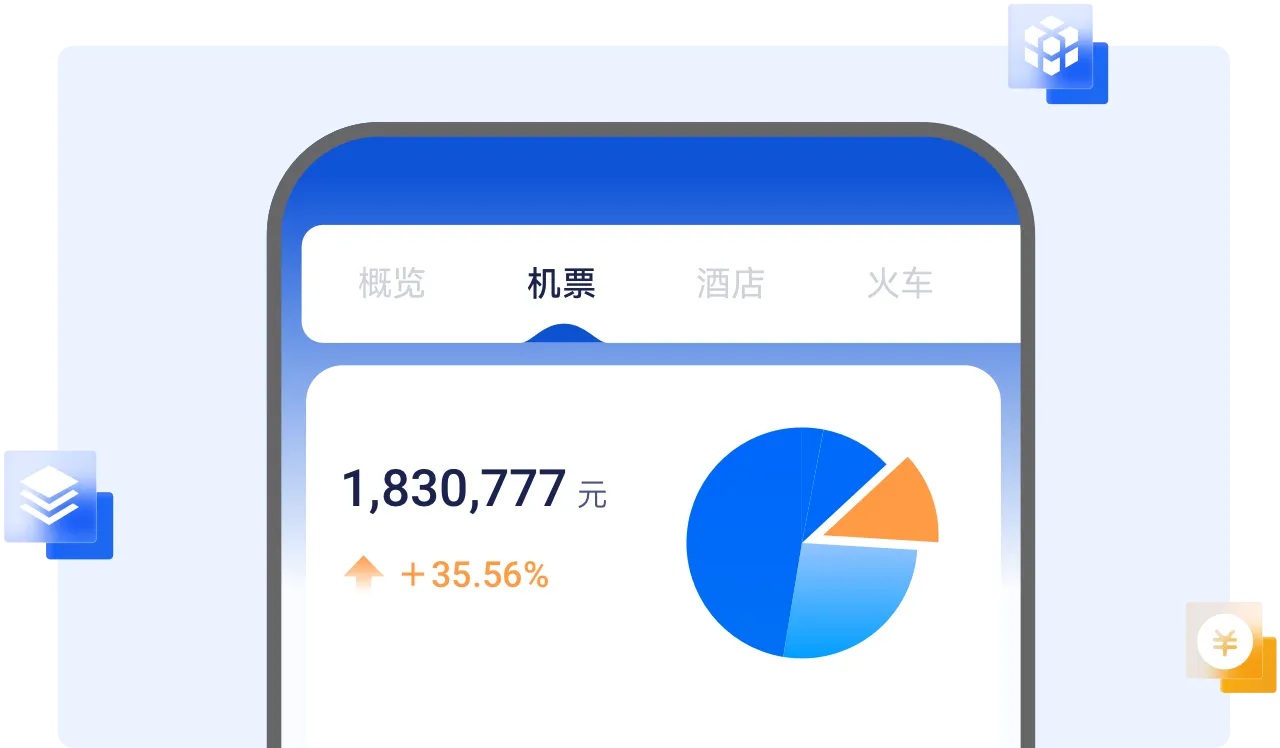 程意控，差旅及费用统一管理，掌控企业支出