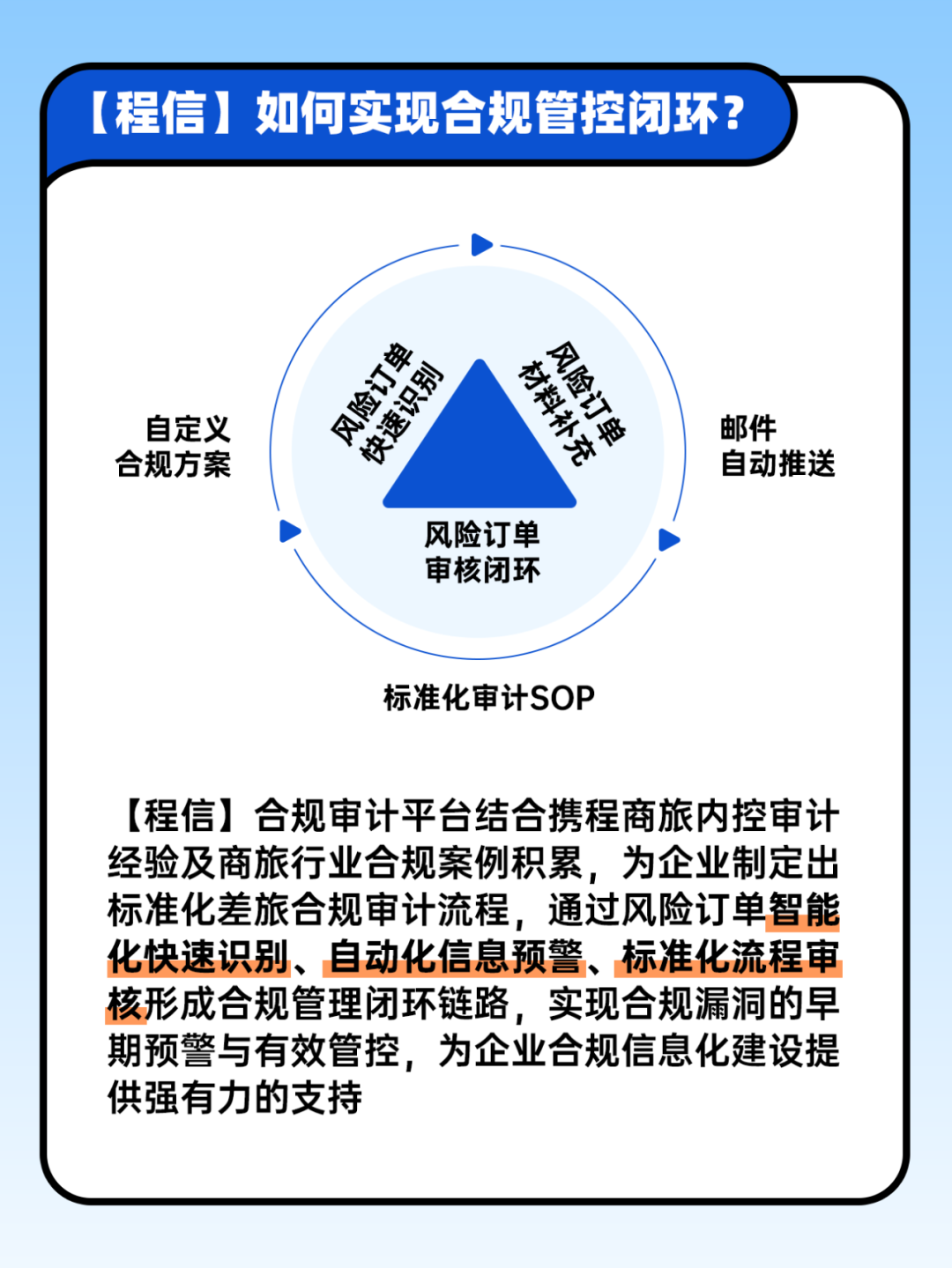 差旅管理