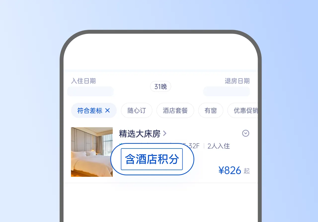 携程商旅酒店预订，支持酒店集团”GDS"积分