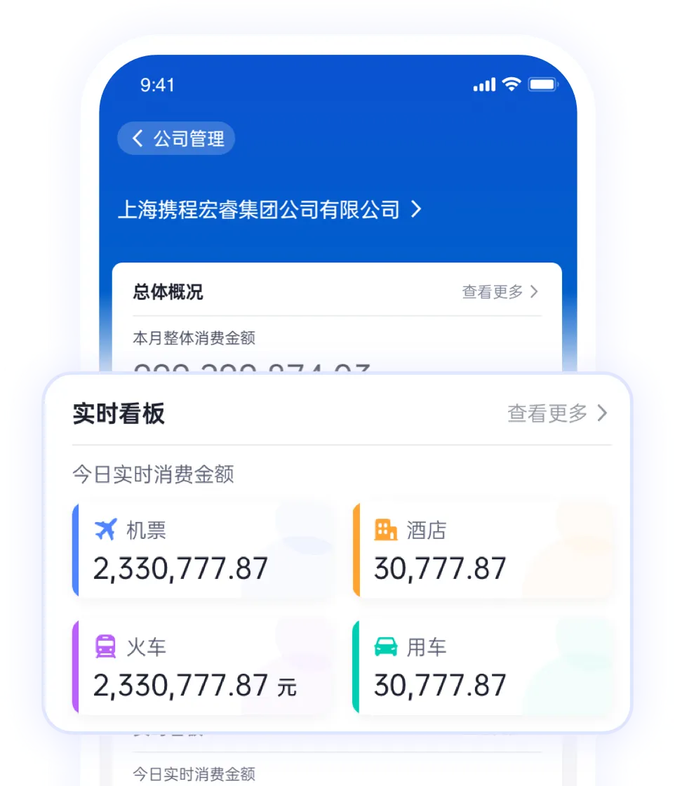 携程商旅APP智能差旅报告