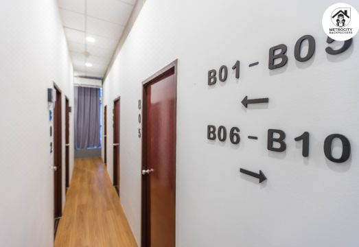 MetroCity Backpackers Hotel Overview