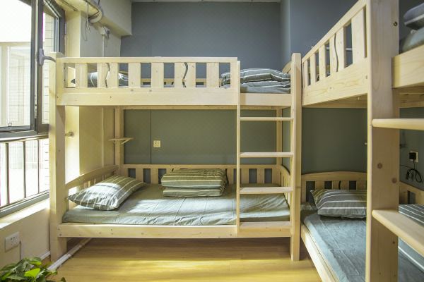 选择房间开业:2017西安窝家青年旅舍,地处钟鼓楼商圈,西安城隍庙对面