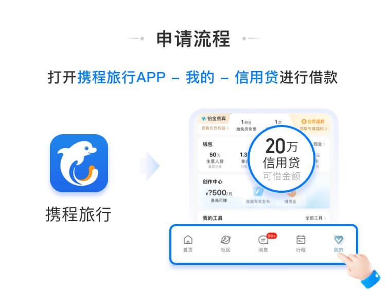 携程金融