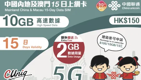 【限時優惠:額外贈送2GB】中國聯通 | 內地及澳門15日上網卡(10GB) | 旅遊儲值卡 | 數據卡