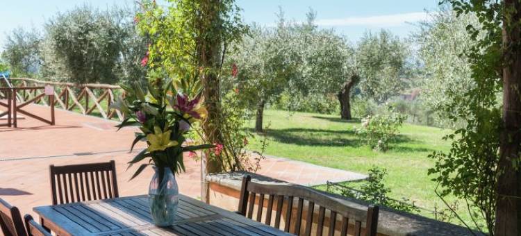 劳伦别墅(Attractive Villa in Magliano Sabina Italy with Swimming Pool)图片