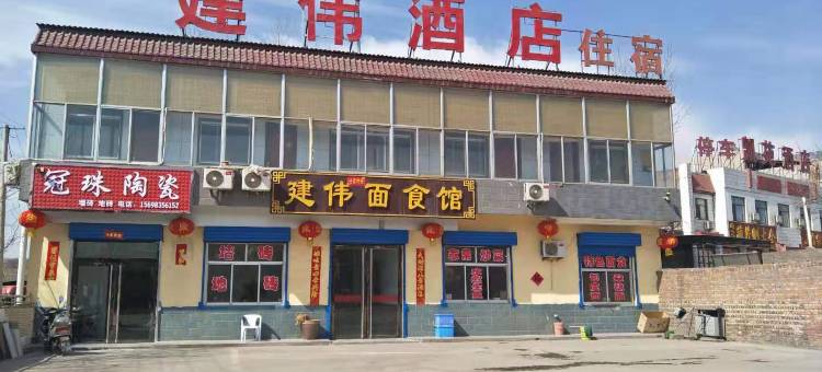 灵石建伟酒店图片