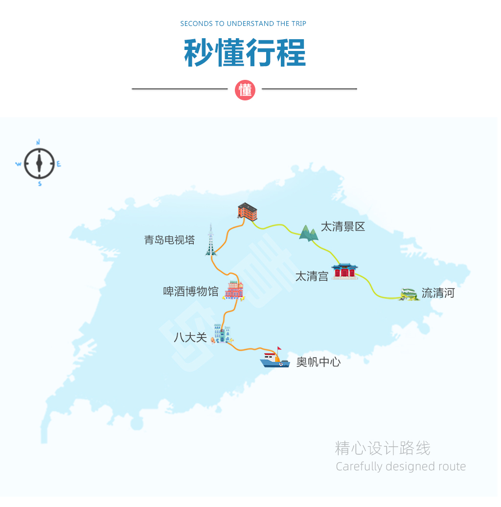 青岛 崂山3日2晚半自助游