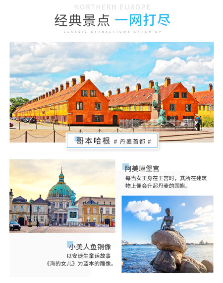 哥本哈根、汉堡