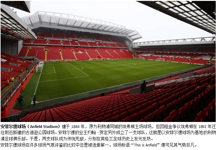 体育赛事·英国·利物浦2018\/2019赛季英超足