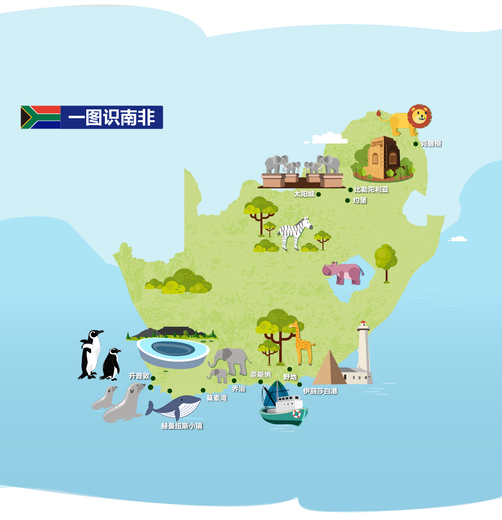 全国联运北京出发南非12天两段内陆飞克鲁格国家公园花园大道深度齐齐