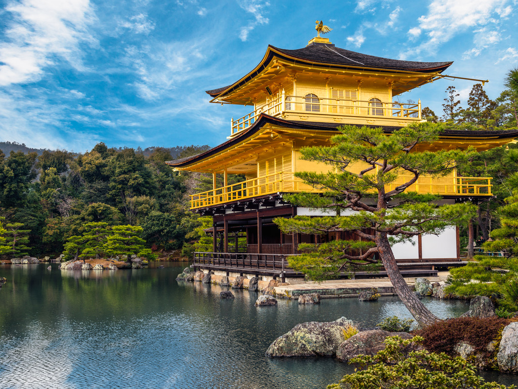 日本大阪+东京+京都+奈良6日5晚跟团游·暑期